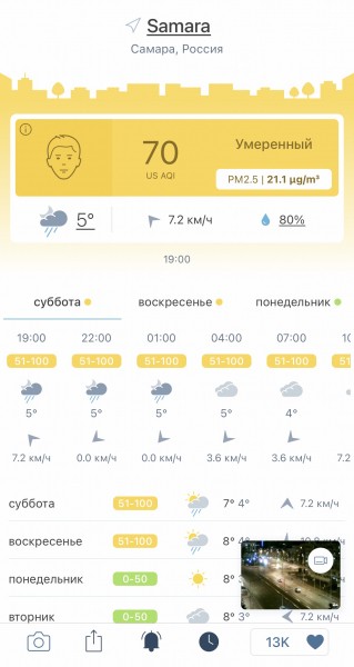 В Самаре умеренно загрязнен воздух
