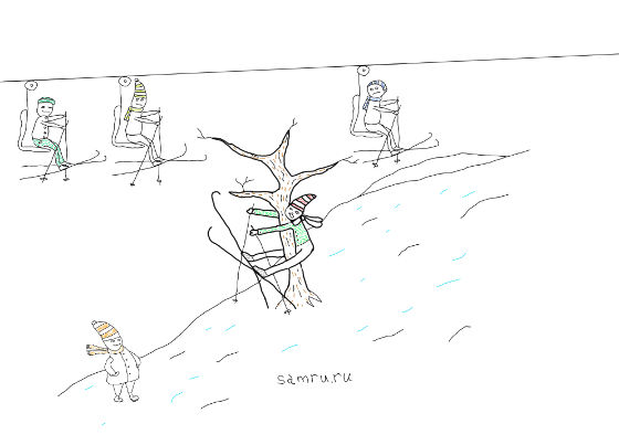 Цены на самарских горнолыжках 2020-2021