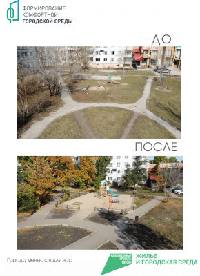 В Октябрьском и Куйбышевском районах в 2021 году продолжится благоустройство дворов