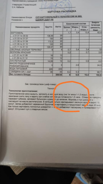 В Самаре возбудили дело из-за жестокого обращения с детьми-инвалидами в пансионате
