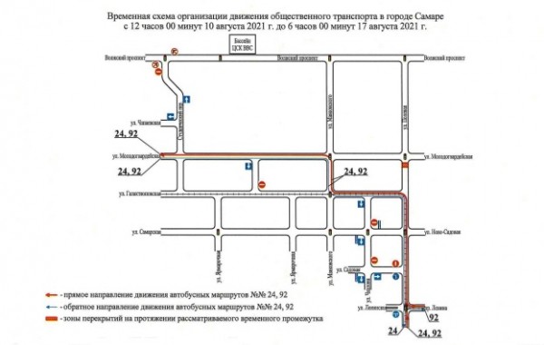 В Самаре до 17 августа ограничено движение на пересечении улиц Полевой и Молодогвардейской