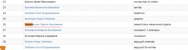 &laquo;Снежинки&raquo; Светланы Ашмариной: что известно о задержании ректора СГЭУ в Самаре