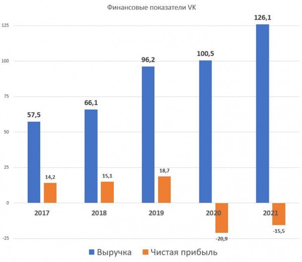В Самарской области 15 апреля исчезнет крайне популярный сервис такси: объясняем почему